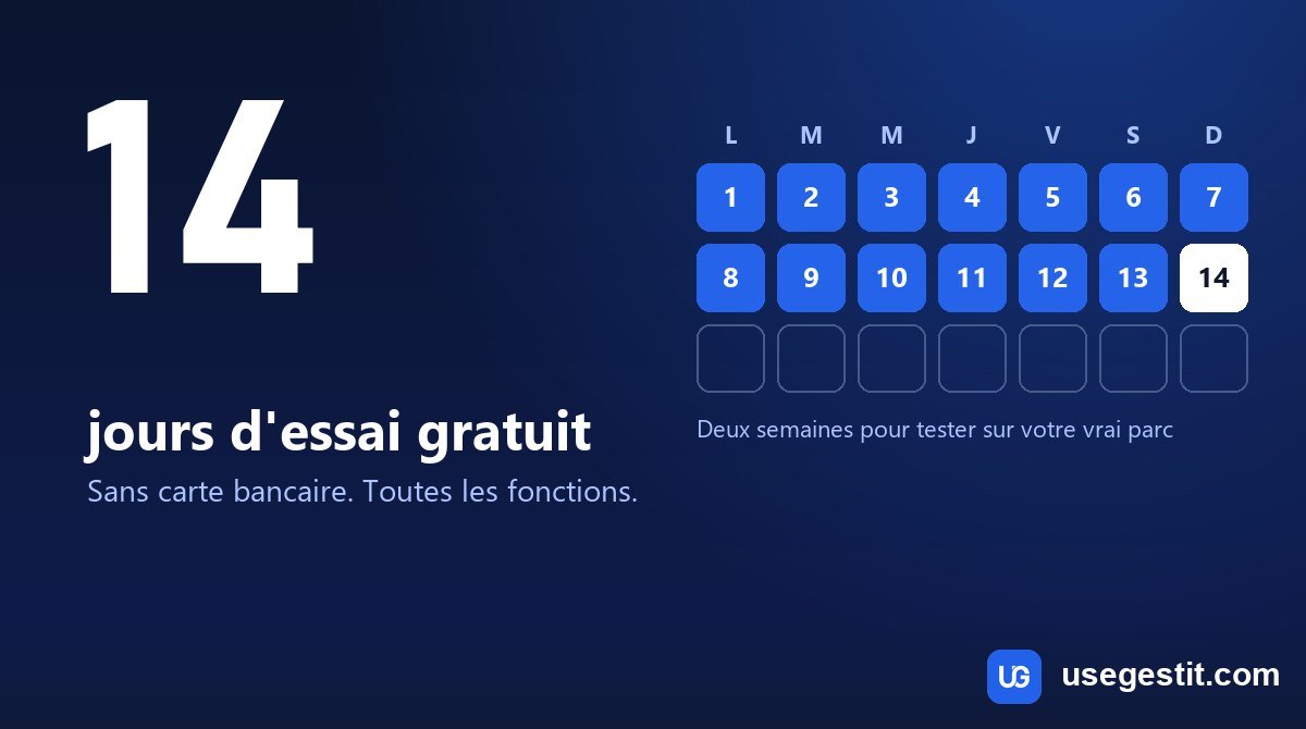 Essai gratuit de 14 jours : ce que vous pouvez faire en deux semaines